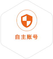 孙吴到丹麦国际快递